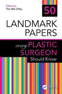 50 Landmark Papers every Plastic Surgeon Should Know (50 Landmark Papers)