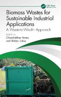 Biomass Wastes for Sustainable Industrial Applications : A Waste-to-Wealth Approach