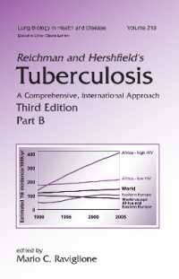 Reichman & Hershfield's Tuberculosis