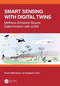 Smart Sensing with Digital Twins : Methane Emission Source Determination with sUAS (Fractional Order Thinking in Exploring the Frontiers of Stem)