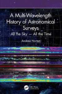 A Multi-Wavelength History of Astronomical Surveys : All the Sky — All the Time