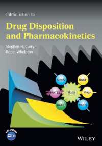 薬物動態入門<br>Introduction to Drug Disposition and Pharmacokinetics