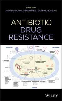 抗菌薬耐性<br>Antibiotic Drug Resistance