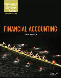Financial Accounting （10TH）