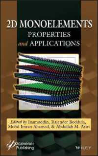2D Monoelements : Properties and Applications