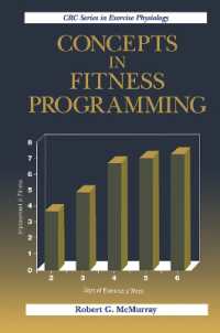 Concepts in Fitness Programming (Exercise Physiology)