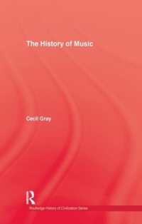 History of Music