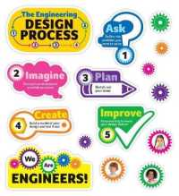 We Are Engineers! Bulletin Board (Bulletin Board) （RFC CRDS/U）