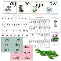 Read Write Inc. Phonics: Teacher's Kit Easy Buy Pack 2023 (Read Write Inc)