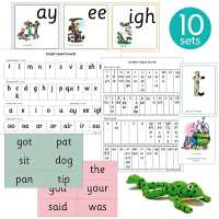 Read Write Inc. Phonics: Teacher's Kit Super Easy Buy Pack 2023 (Read Write Inc)