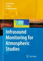 Infrasound Monitoring for Atmospheric Studies
