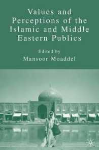 イスラーム・中東圏の価値観と政治意識<br>Values and Perceptions of the Islamic and Middle Eastern Publics