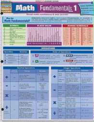 Math Fundamentals 1 Quick Reference Guide (Quick Study Academic) （LAM CRDS）