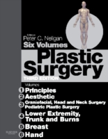 ネリガン形成外科（第３版・全６巻）<br>Plastic Surgery (6-Volume Set) : Expert Consult Premium （3 HAR/PSC）