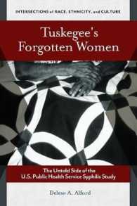 Tuskegee's Forgotten Women : The Untold Side of the U.s. Public Health Service Syphilis Study (Intersections of Race, Ethnicity, and Culture)