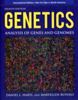 Genetics : Analysis of Genes and Amp （8 INT）
