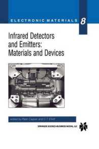 Infrared Detectors and Emitters: Materials and Devices (Electronic Materials Series)