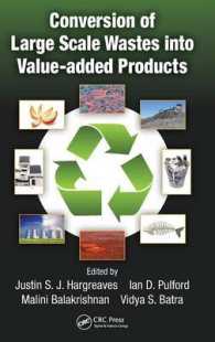 大規模廃棄物の付加価値製品化<br>Conversion of Large Scale Wastes into Value-added Products