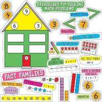 Easy Anchor Charts: Working with Numbers Bulletin Board Set