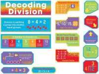 Decoding Division Mini Bulletin Board Set