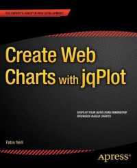 Create Web Charts with jqPlot （1st）
