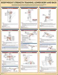 Bodyweight Strength Training Poster