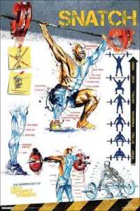 The Modern Art of High Intensity Training