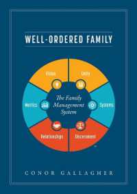 Well Ordered Family