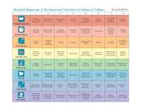Beautiful Beginnings : A Developmental Curriculum for Infants and Toddlers （Looseleaf）
