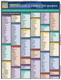 Commonly Misspelled and Confused Words : QuickStudy Laminated Reference Guide