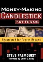 Money-Making Candlestick Patterns : Backtested for Proven Results