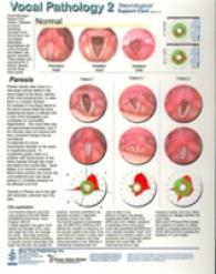 Vocal Pathology II : Neurological Support Card （CHRT/DVD）