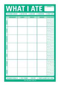 What I Ate Pad （NPD）