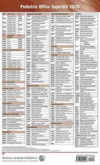 Pediatric Office Superbill 2020 （1 LAM CRDS）