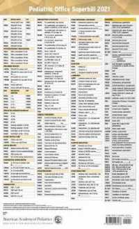Pediatric Office Superbill 2021 （1 LAM CRDS）