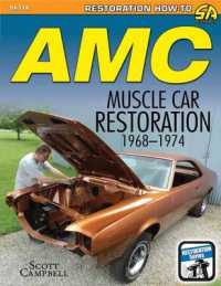 AMC Muscle Car Restoration 1968-1974