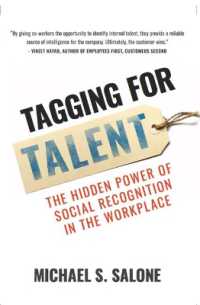 Tagging for Talent: The Hidden Power of Social Recognition in the Workplace