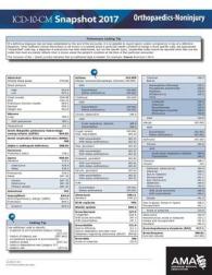 ICD-10 2017 Snapshot Coding Card Orthopedics-noninjury （LAM CRDS）