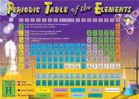 Periodic Table of the Elements Bulletin Board Set （TAI WAL CH）