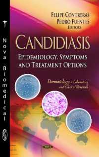 Candidiasis : Epidemiology, Symptoms & Treatment Options