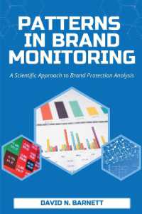 Patterns in Brand Monitoring : A Scientific Approach to Brand Protection Analysis