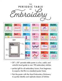 Periodic Table of Embroidery Stitches Poster : 20' x 30'
