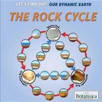 The Rock Cycle (Let's Find Out! Our Dynamic Earth)