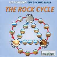 The Rock Cycle (Let's Find Out! Our Dynamic Earth) （Library Binding）