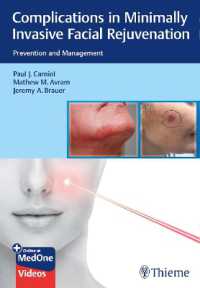 Complications in Minimally Invasive Facial Rejuvenation : Prevention and Management