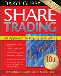 Share Trading （10TH）