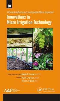 Innovations in Micro Irrigation Technology