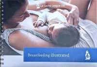 Breastfeeding illustrated （Spiral）