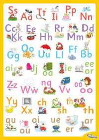 Jolly Phonics Letter Sound Poster : In Print Letters (American English edition)