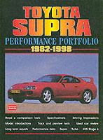 Toyota Supra 1982-1998 -performance Portfolio